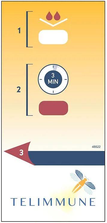 Telimmune DUO Plasma Separation Card